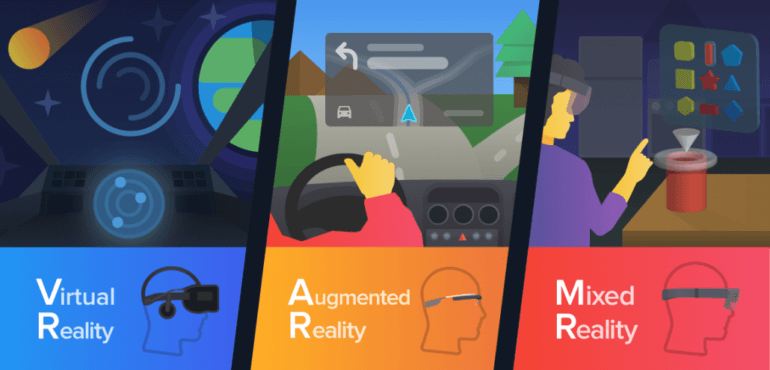 В чём разница между AR, VR и MR? В чём разница между AR, VR и MR?